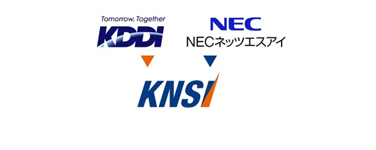 設立コンセプト